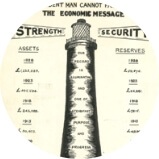 The Coventry Permanent Economic Building Society.